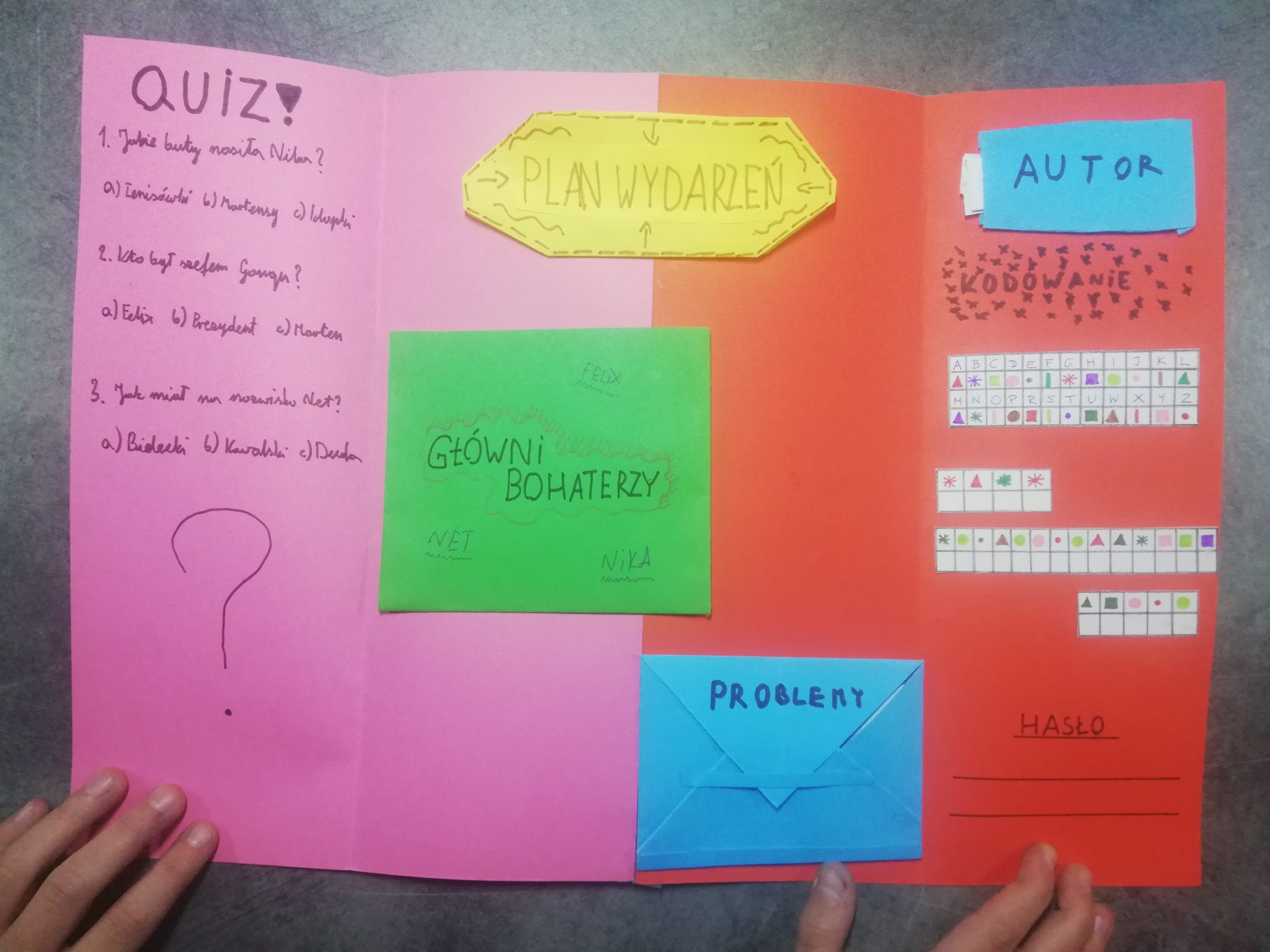 Lapbook Lapbook Felix Net I Nika Felix, Net i Nika oraz Gang Niewidzialnych Ludzi w Lapbook`ach kl. 6d