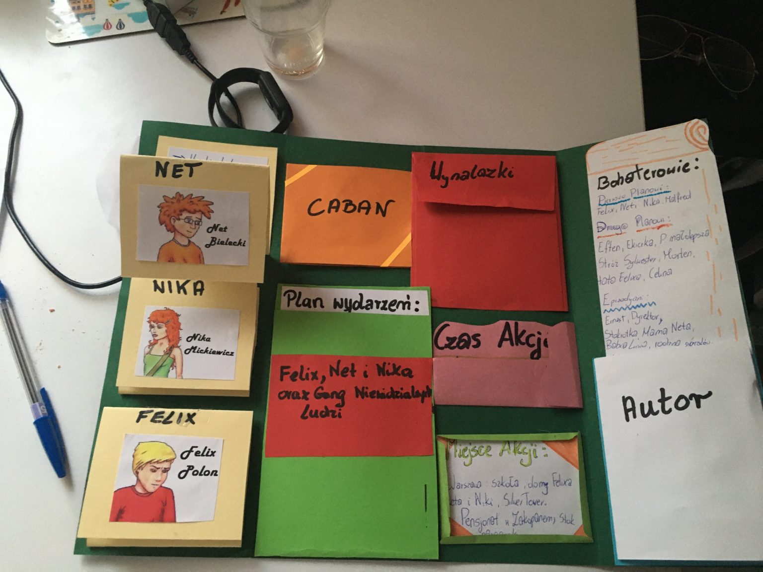 Felix, Net I Nika Oraz Gang Niewidzialnych Ludzi W Lapbook`ach Kl. 6d ...