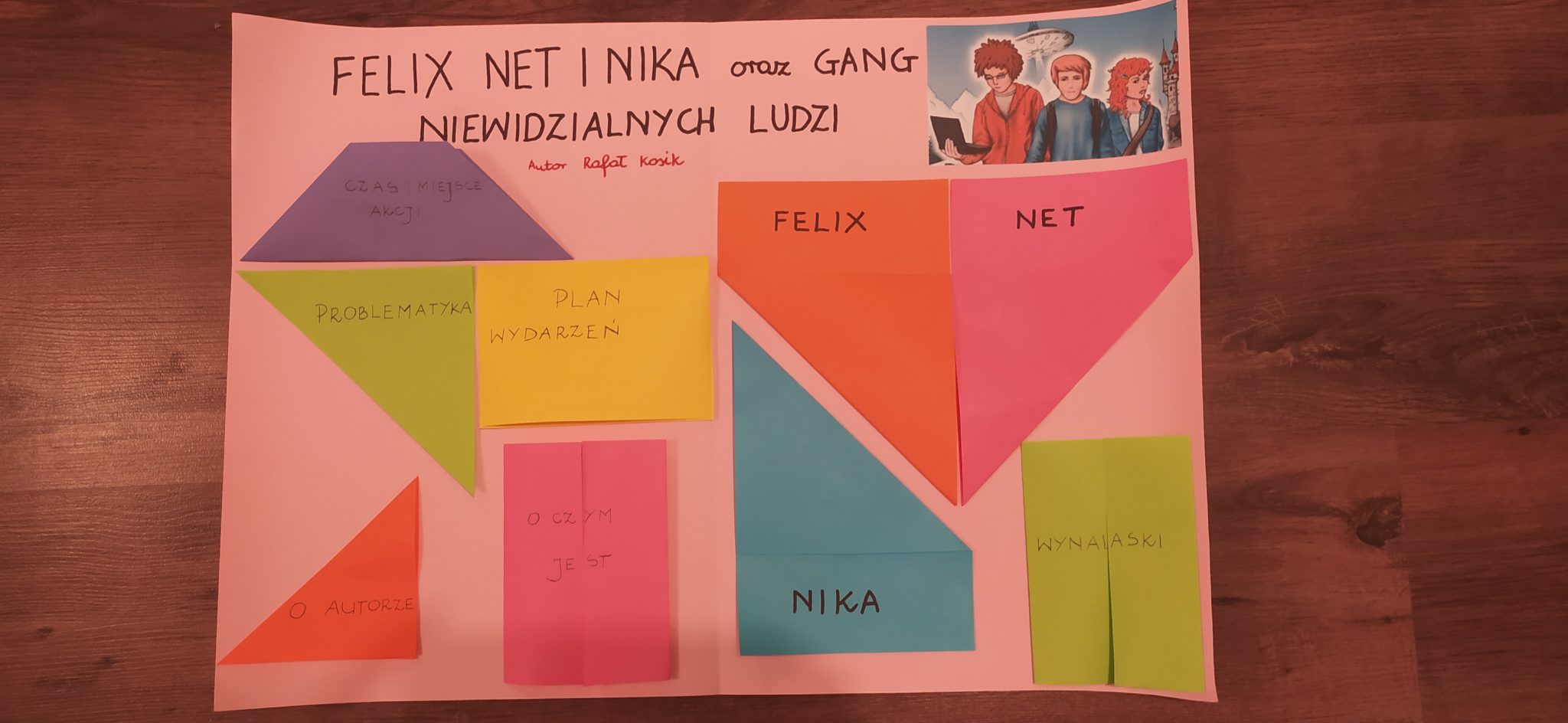 Lapbook Felix Net I Nika Oraz Gang Niewidzialnych Ludzi Lapbook Felix Net I Nika Oraz Gang Niewidzialnych Ludzi - question